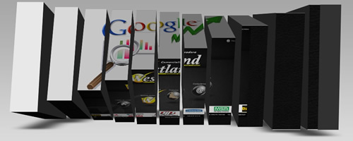 Directorio Virtual Publicitario